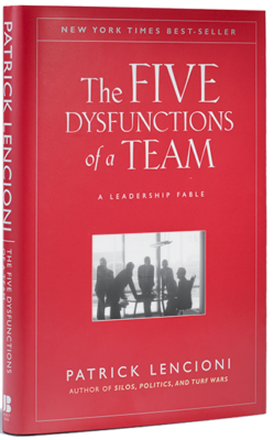 engineering leadership Five Dysfunctions of a Team